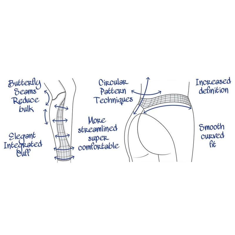 Tredstep Women's Nero II Full Seat Breeches - Grey - Image 3